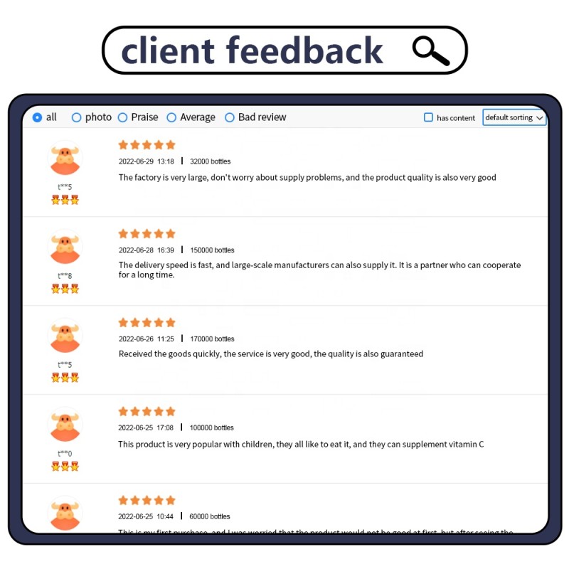 Vitamin C Gummies Manufacturer - Wholesale Customized Mixed Fruit Kid-Friendly