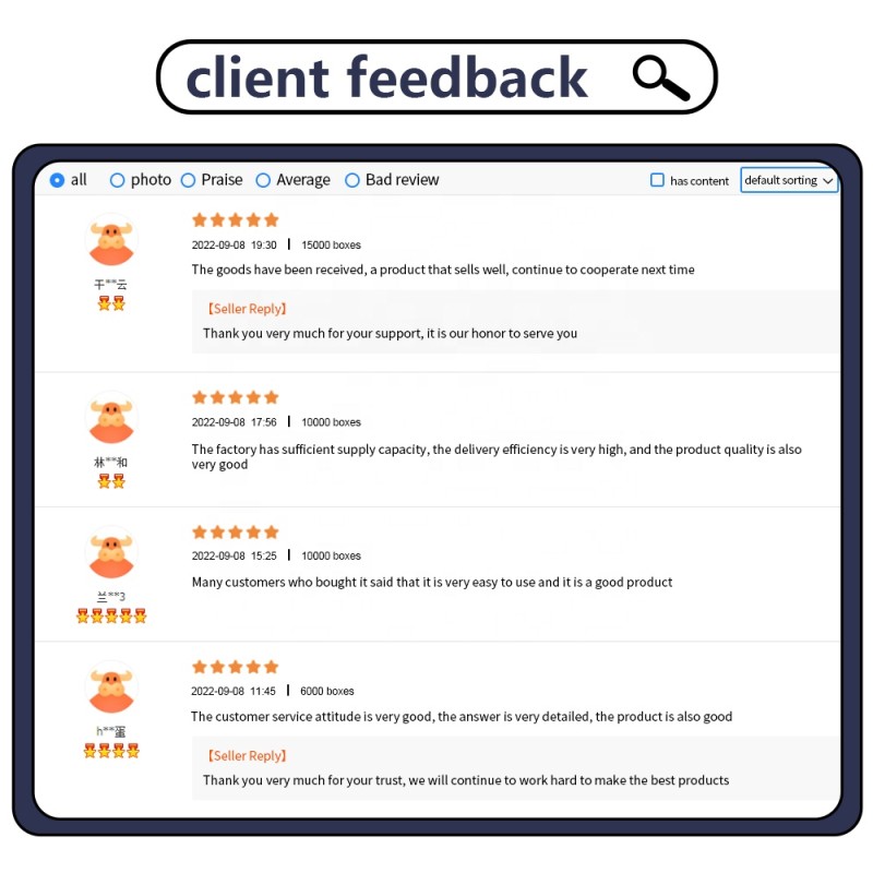 Vitamin B12 Drops Factory - High Content 5000 MCG Energy Mood Metabolism