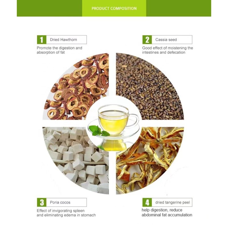 Slimming Tea Manufacturer - 100% Natural Flat Belly Burns Fat Appetite Metabolism