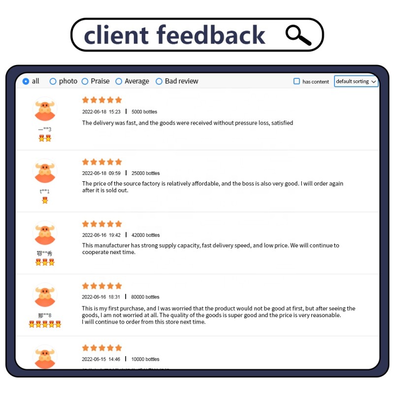 Multivitamin Tablets Manufacturer - Platinum Bce Sports Fitness Taurine Muscle