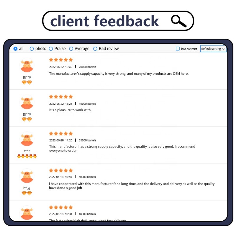 Creatine Powder Manufacturer - Best Price Customized Fast Weight Gain Muscle