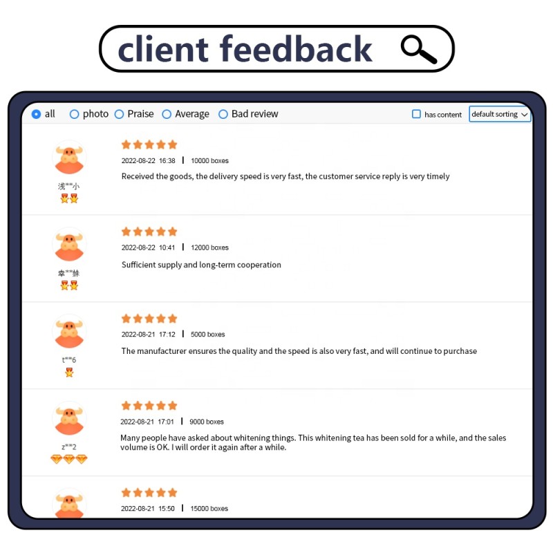 Whitening Tea Factory - OEM/ODM Natural Herbal Rose Freckle Detox Spots Fading