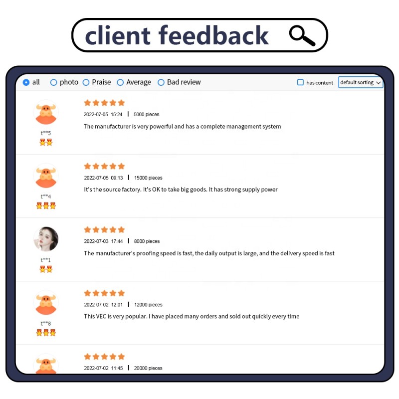 Vitamin C Effervescent Tablets Factory - OEM/ODM Factory Customized Fruit Flavor