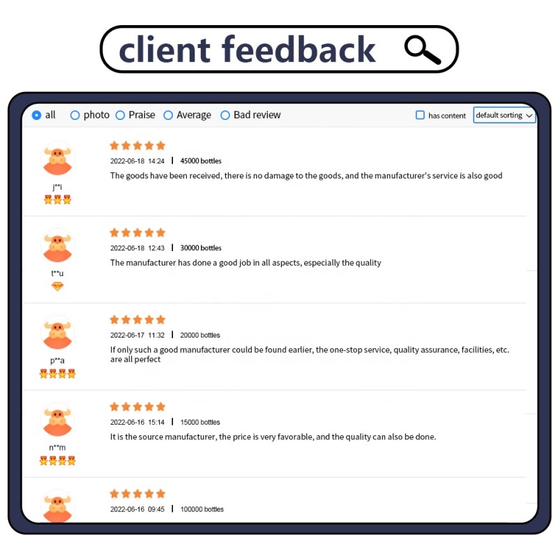 Biotin Gummy Factory - Custom Collagen Candy Private Label Adult Vitamins