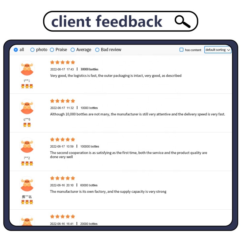 Weight Loss Capsules Factory - OEM Factory Customized Fast Burning Body Sculpting