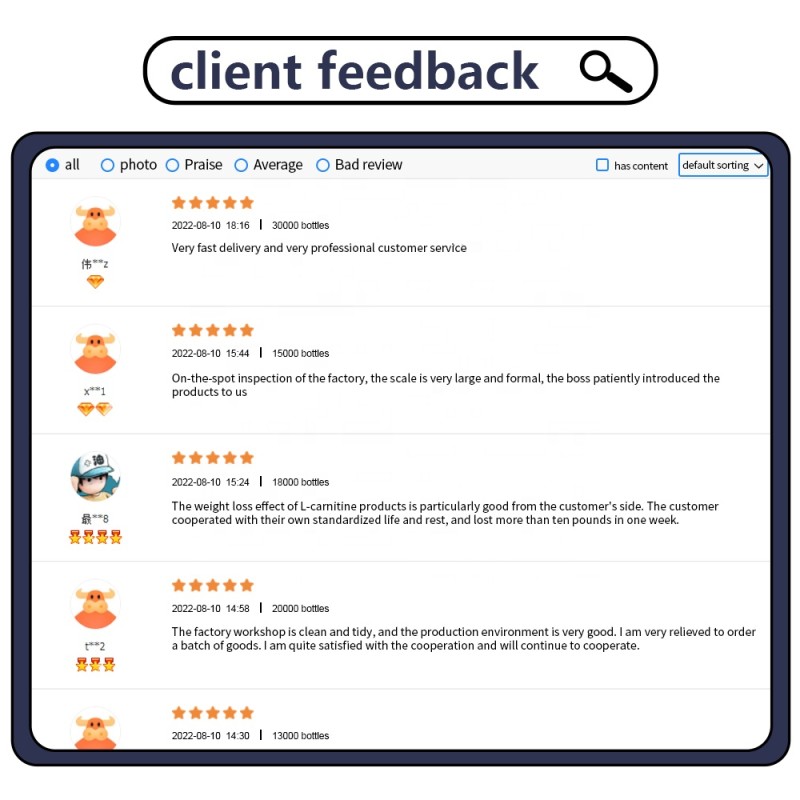 L-Carnitine Slimming Capsules Factory - China Factory Customized Halal Adult