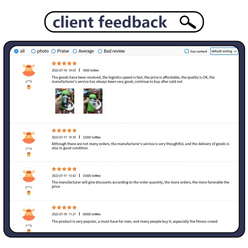 Multivitamin Tablets Manufacturer - OEM Factory Wholesale Zinc Magnesium Compound