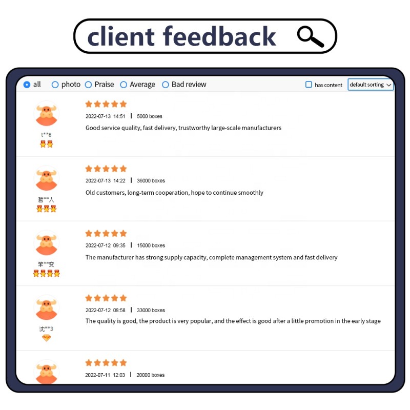 Slimming Coffee Manufacturer - OEM/ODM China Factory Prevent Rebound Powder