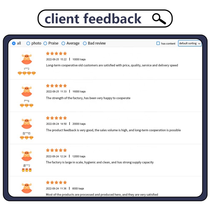 Rose Tea Manufacturer - Factory Supply 100% Natural Beauty Slimming Anti-aging