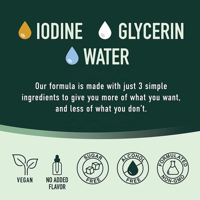 Iodine Liquid Drops Manufacturer - Manufactory Food Grade Organic Thyroid Support