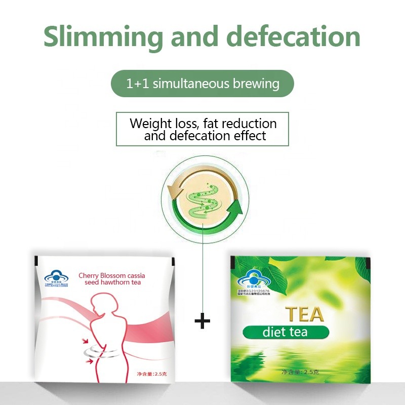 Weight Loss Tea Manufacturer - Hot Selling Private Brand Customized Burn Fat