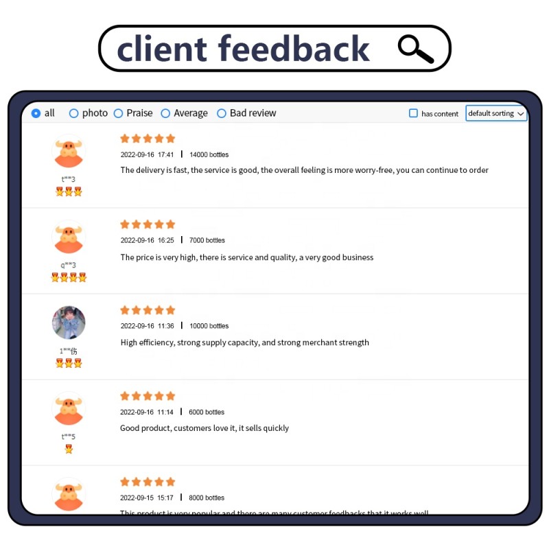 Slimming Capsules Manufacturer - Factory Direct Sale Halal Herbal Fast Burning