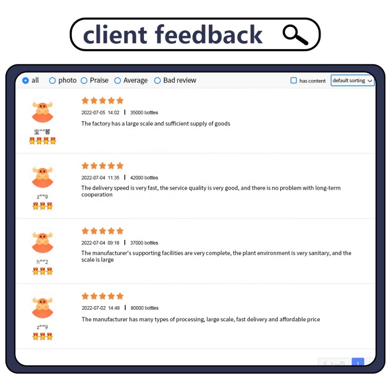 Coenzyme Q10 Soft Capsules Manufacturer - High Quality Food Grade Antioxidant Heart