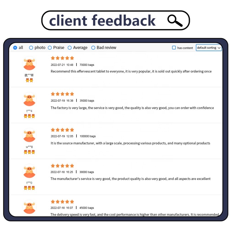 Fruit Gummy Manufacturer - High Quality Customizable Taste Shape Halal Vitamin