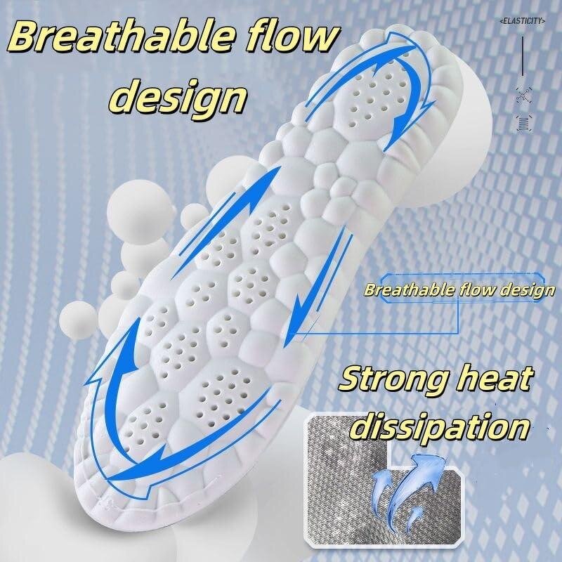 Comfort Shoe Insoles Manufacturer - Custom Super Soft Memory Foam & PU for Daily Running Basketball & Sports