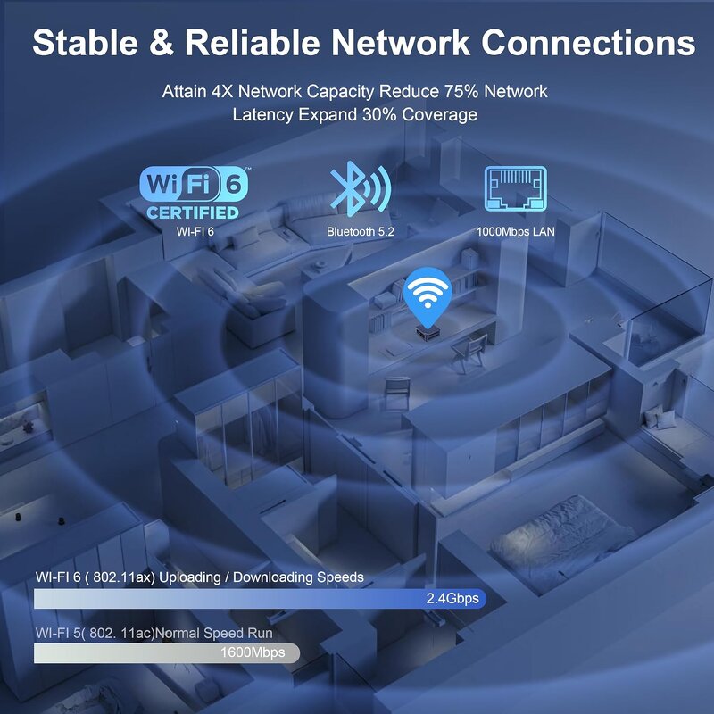 Mini PC Manufacturer - Cheap N95 N100 N200 N300 N305 Intel 12th Gen 8GB/16GB 4 Lan Pocket 2*Type-C USB3.2