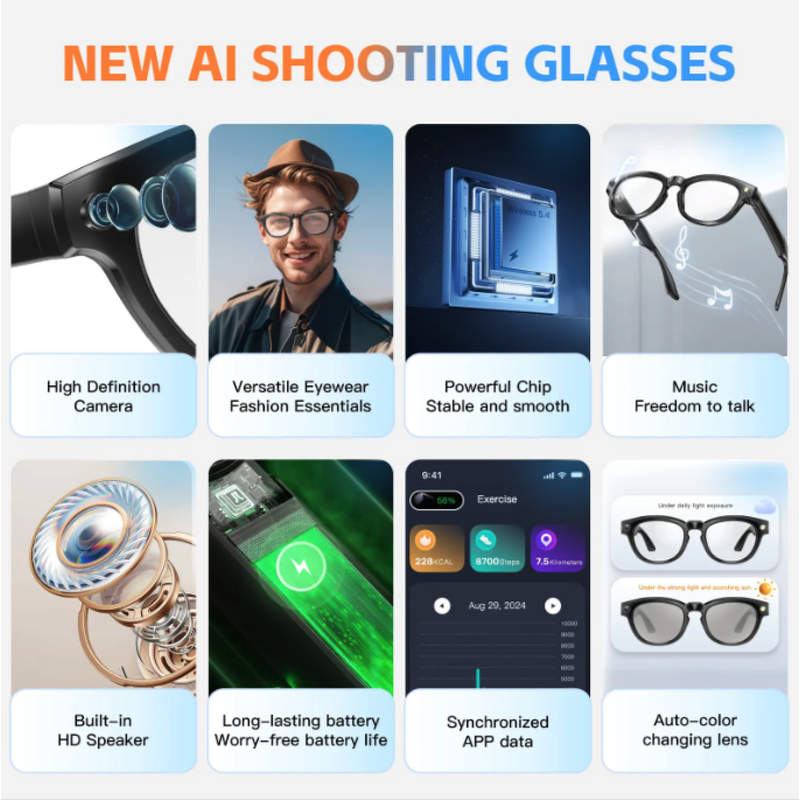 AI Glasses Manufacturer - NEW Smart Translation Multi Language Voice Assistant Magnetic Charging Audio Call SunGlass
