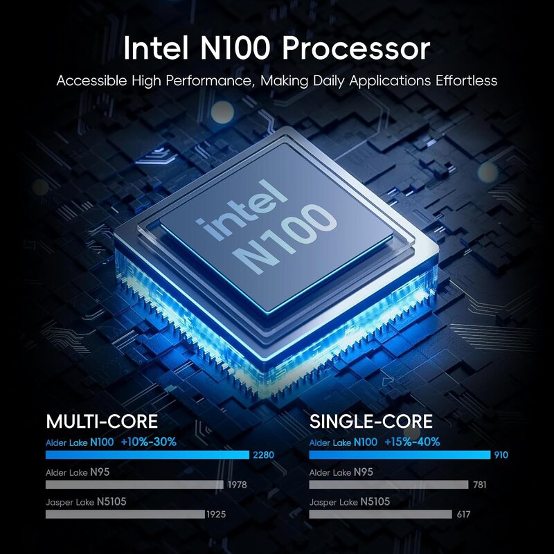 Mini Computer Manufacturer - Ultra-thin 12th Gen Intel N100 Fanless PC 16GB DDR5 512GB SSD Win 11 Type-C USB 4K Triple Display