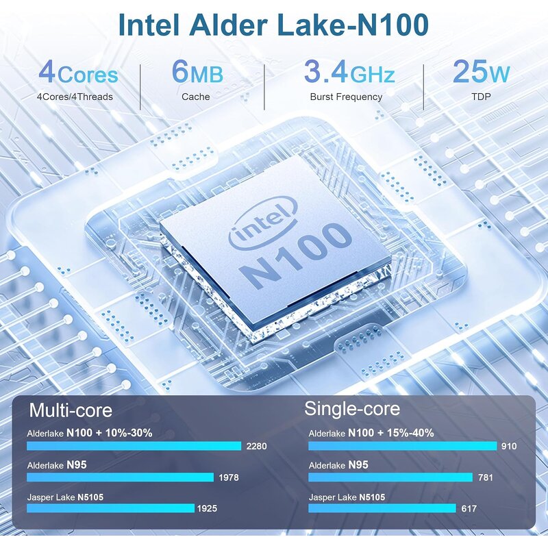 Mini PC Manufacturer - Cheap N95 N100 N200 N300 N305 Intel 12th Gen 8GB/16GB 4 Lan Pocket 2*Type-C USB3.2