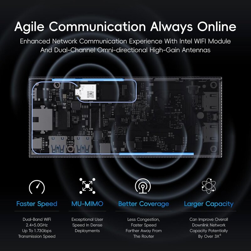 Nano Mini PC Manufacturer - Cheap N95 N100 N200 N300 N305 4*2.5g Lan PoE DDR5 16GB RAM Desktop X86 Linux Embedded Thin Client