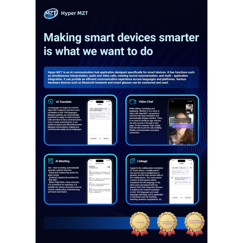 AI Smart Glasses Manufacturer - F18 for Men Women Wireless BT Call IP65 Waterproof App Control Multiple Languages