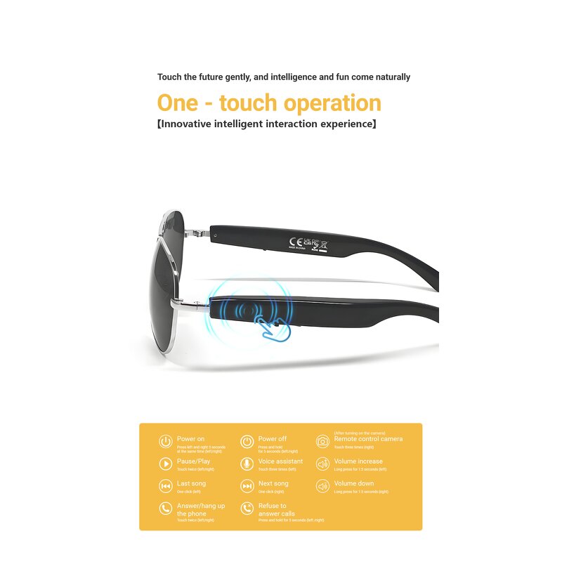 AI Smart Glasses Manufacturer - 2025 Designer with AI Camera 32gb 5mp Resolution Wireless BT5.4 Bone Conduction for Phone Calls