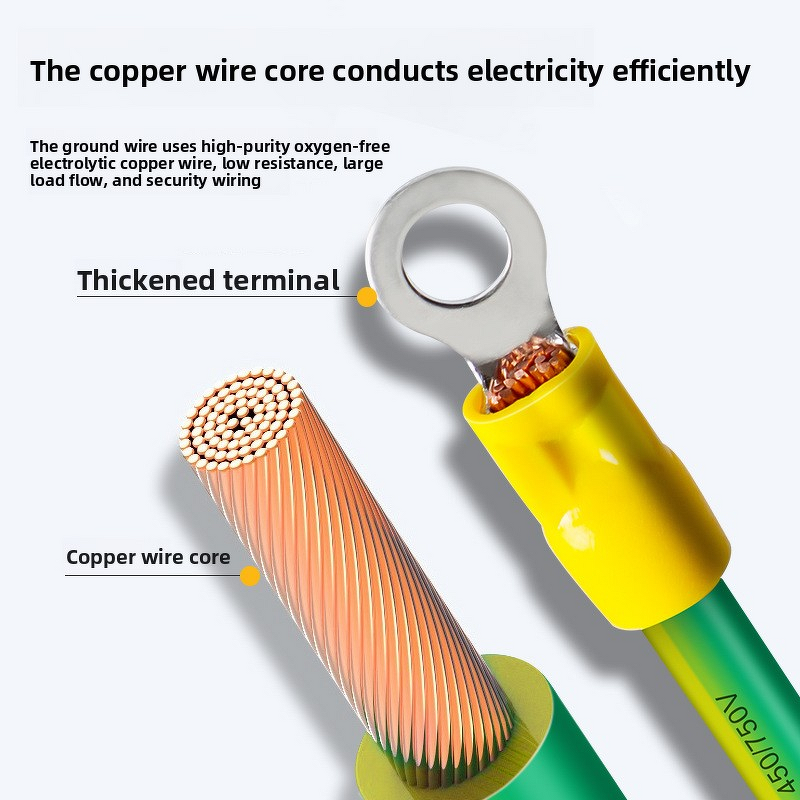 Solar PV Grounding Wire Kit Manufacturer - Bare Copper Jumper for Cable Tray Electrical Panel Bonding Green-Yellow RoHS/CE