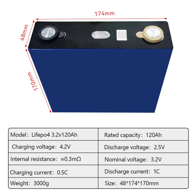 Lifepo4 Battery Cell Manufacturer - 3.2V 32Ah 22Ah 50Ah 56Ah 100Ah 105Ah 280Ah 280K MB31 MB30 for Energy Storage