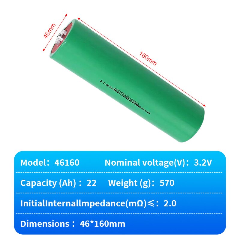 Cylindrical Lifepo4 Battery Manufacturer - 46160 3.2V 22Ah 20Ah 33140 40135 Rechargeable for Solar Energy Electric Car