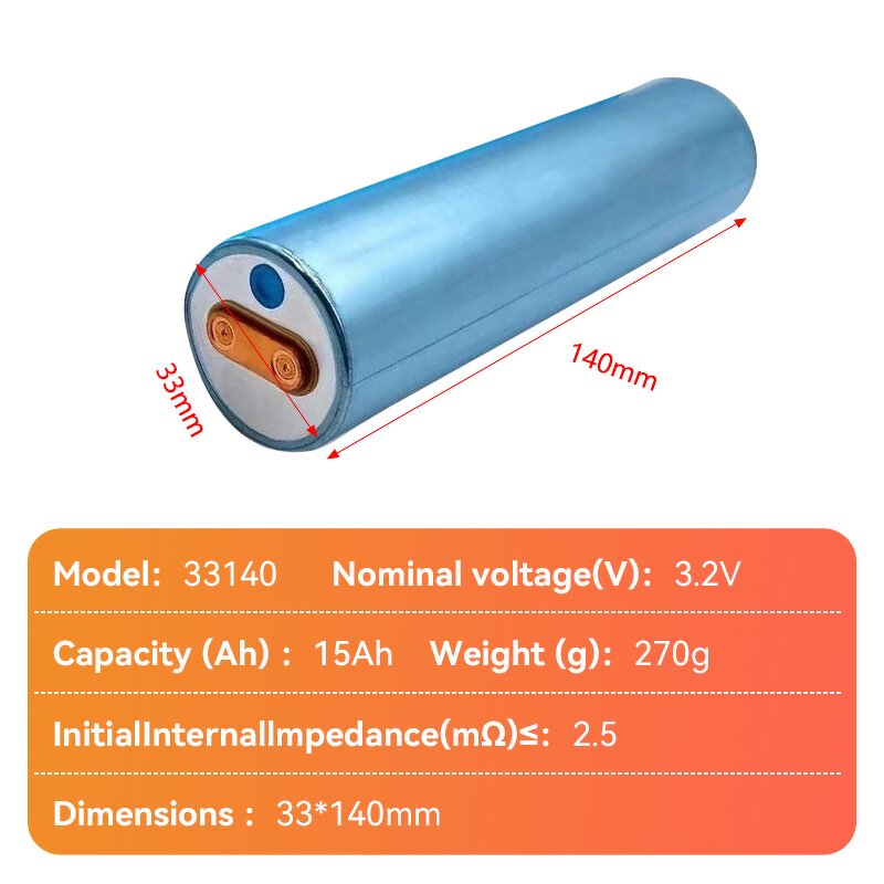 Cylindrical Lifepo4 Battery Manufacturer - 46160 3.2V 22Ah 20Ah 33140 40135 Rechargeable for Solar Energy Electric Car
