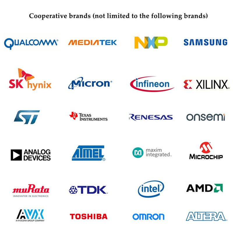 EEPROM IC Manufacturer - New Original 1MBIT SPI 20MHZ 8DFN 25AA1024-I/MF Integrated Circuits Electronic Components