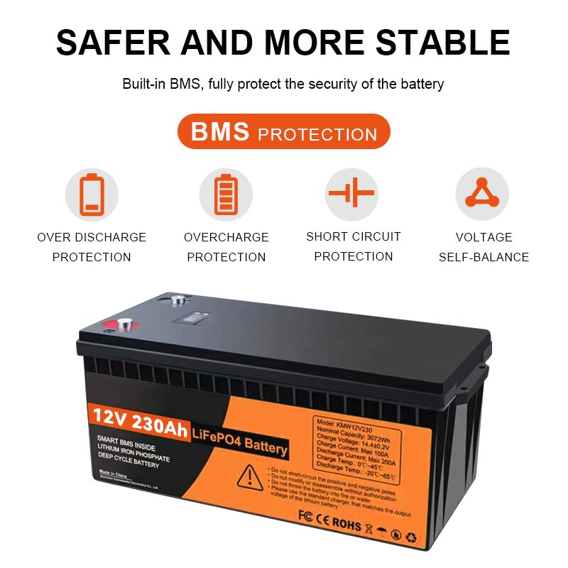 Lithium Ion Battery Pack Manufacturer - Rechargeable 24V Lifepo4 12V 230Ah 280Ah 300Ah