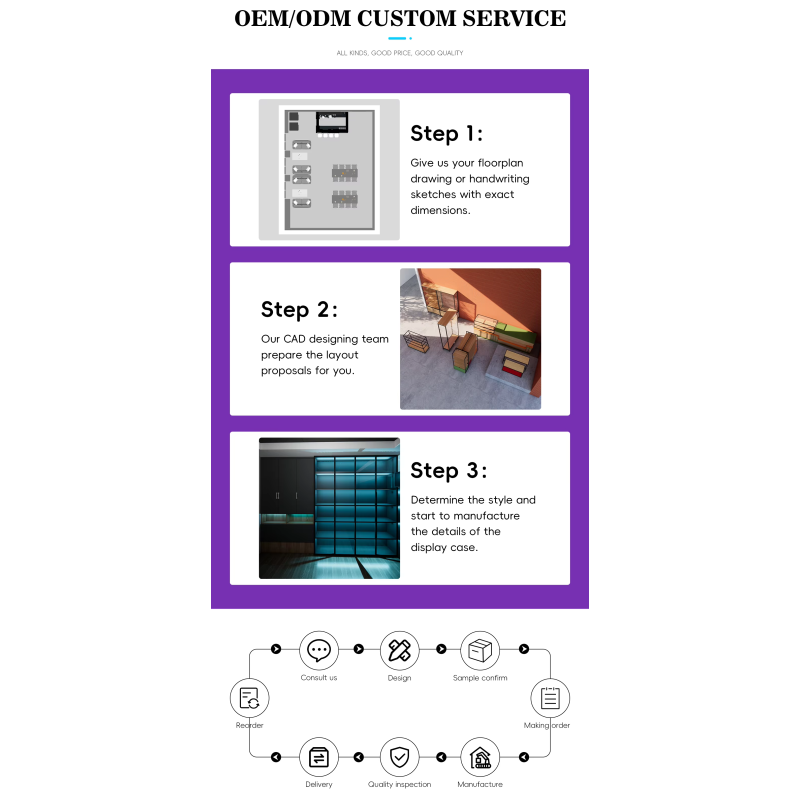 Wooden Wall Display Cabinet Factory - Custom Cosmetic Shelves Makeup Showcase
