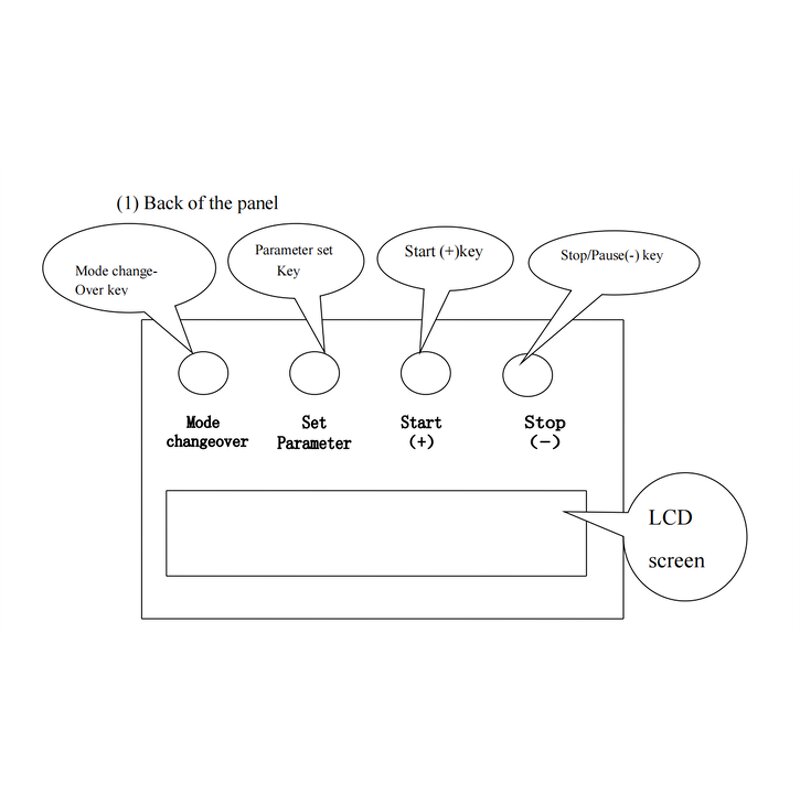 A3+ Name Cutting Machine Manufacturer - SG-005 Auto Feeding High Speed Big Capacity