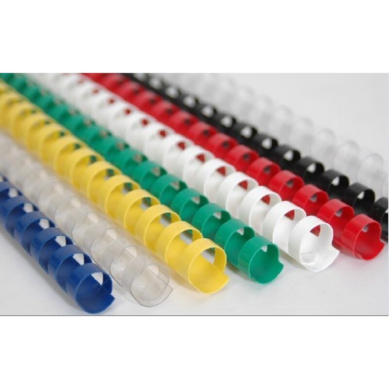 Double Wire Nylon Coated Wire Manufacturer - SIGO with Good Price