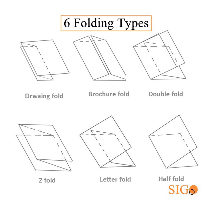 Automatic Paper Folding Machine Manufacturer - SG-RD305 New Upgrade Easy Operate A3 A4 High Quality Coated Paper Folding