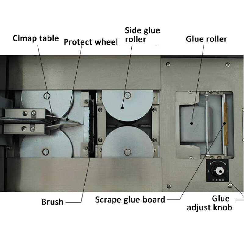 Perfect Book Binding Machine Manufacturer - S60S-A3 Wholesale High Speed A3 Glue Binder with Side Glue