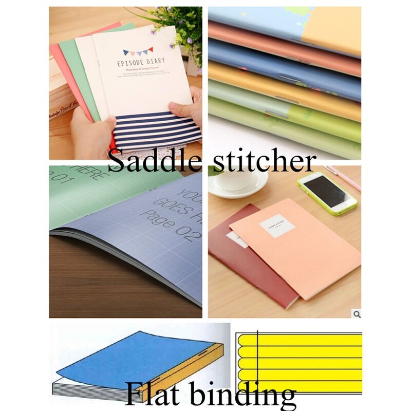 Paper Saddle Wire Binding Stapler Manufacturer - SG-XDD-106-2 Hot Selling Desktop Wire Stapler