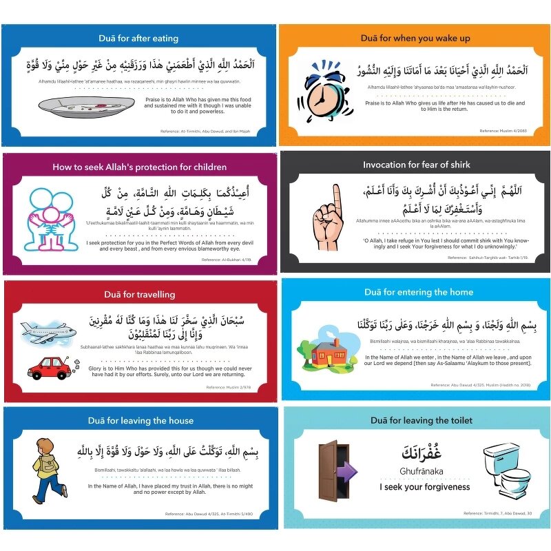 Wall Sticker Manufacturer - Islamic Decoration English Language Muslim Family Dua Pack with Arabic Quotes for Kids