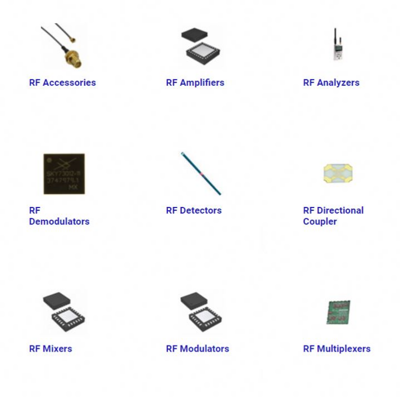 Balun Manufacturer - Brand New Original 880MHz-960MHz 50/50 0603 HHM1776B3