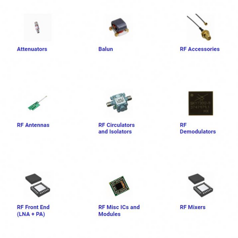 Balun Manufacturer - Brand New Original 880MHz-960MHz 50/50 0603 HHM1776B3