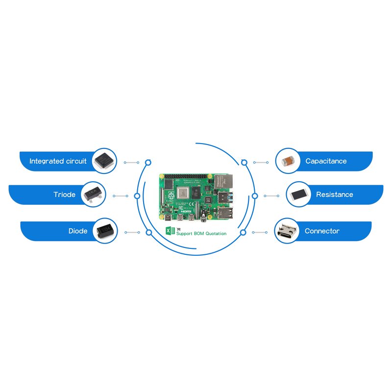 Electronic Components Manufacturer - EC-Buying One-Stop BOM List IC Chips Modules Development Boards Sensors Relays