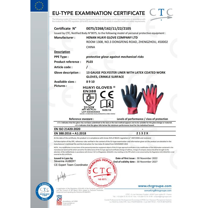 Latex Coated Safety Work Gloves Manufacturer - Cheap CE Certified Secure Grip Anti Slip Crinkle for Construction Guantes De Latex
