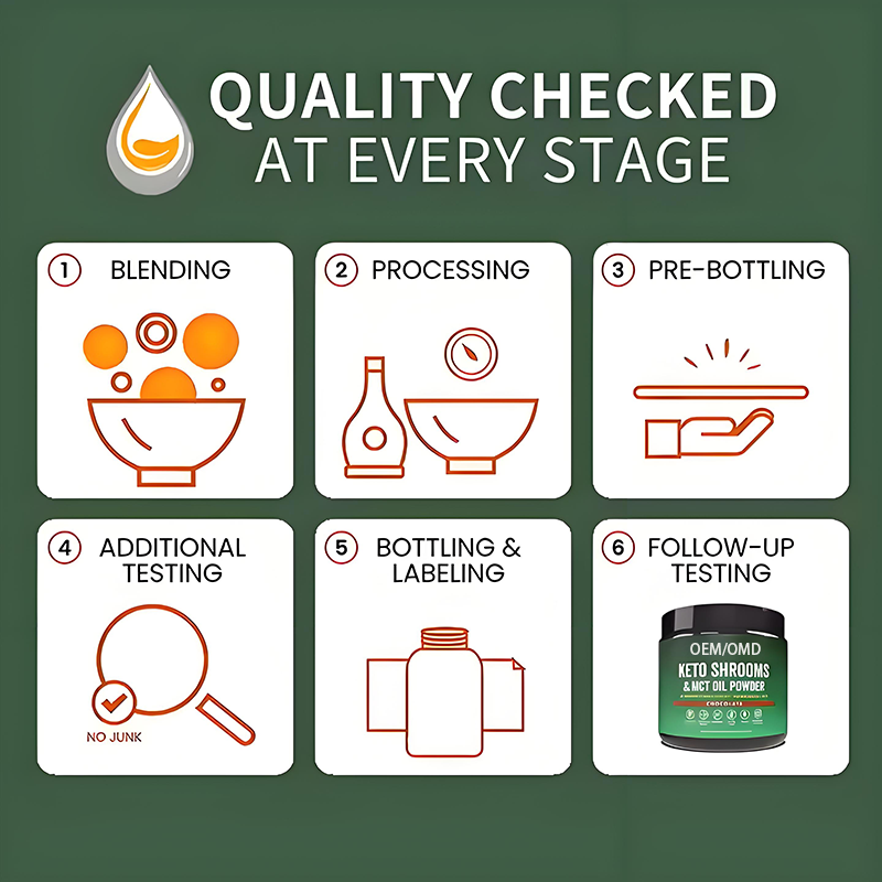 Keto MCT Powder Supplier - OEM/ODM Lion's Mane Aloe