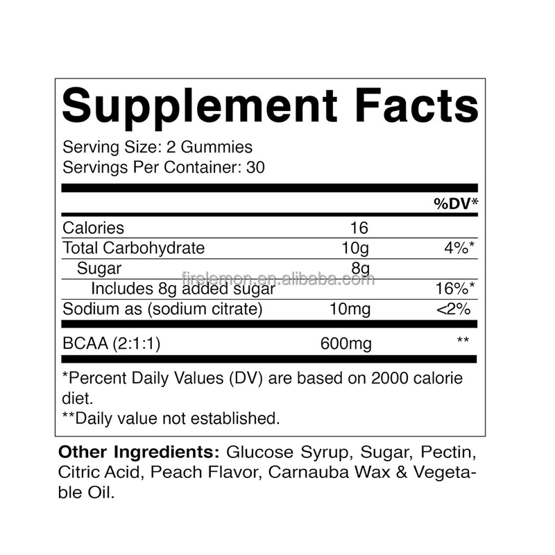 BCAA Gummies Factory - Private Label High-Quality Energy