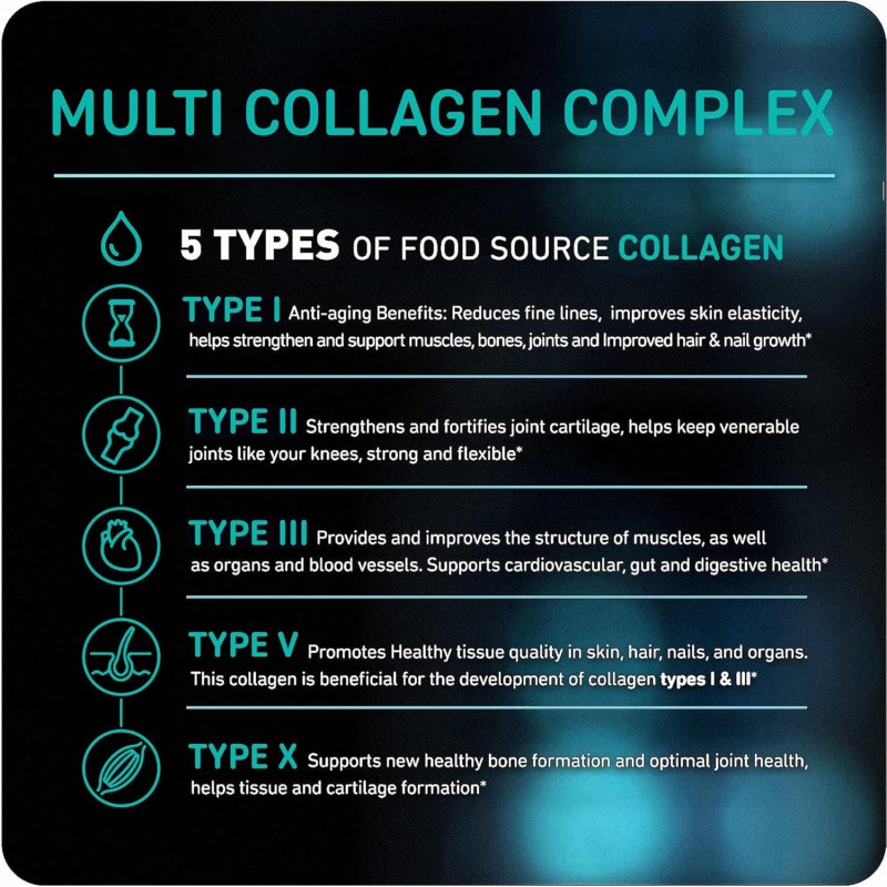 Collagen Supplement Manufacturer - Super Collagen Vitamin C