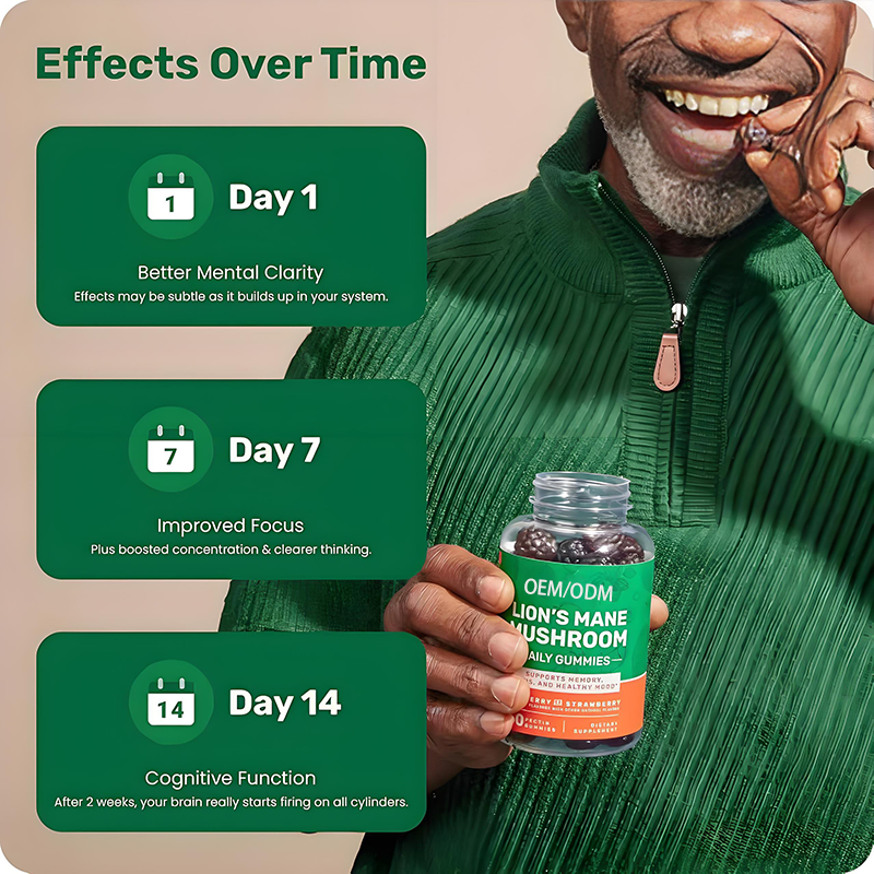 Lion's Mane Gummies Supplier - Natural Organic Cognitive