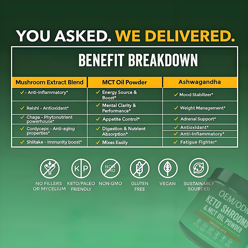 Keto MCT Powder Supplier - OEM/ODM Lion's Mane Aloe