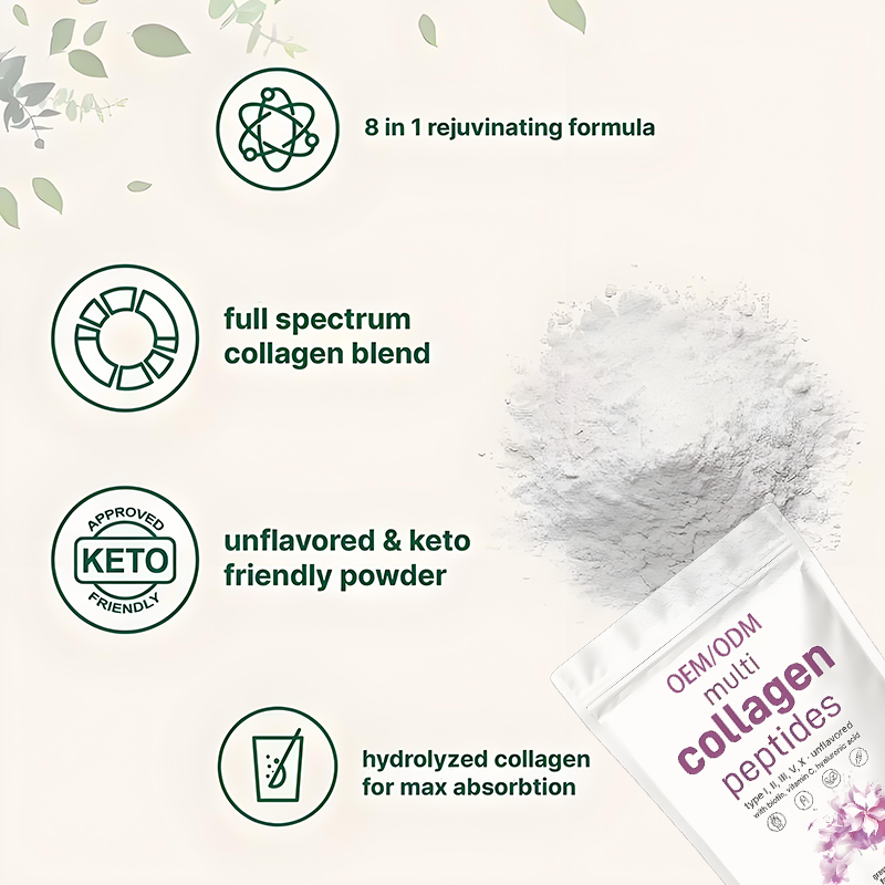 Collagen Tablets Factory - OEM/ODM Vitamin C Biotin