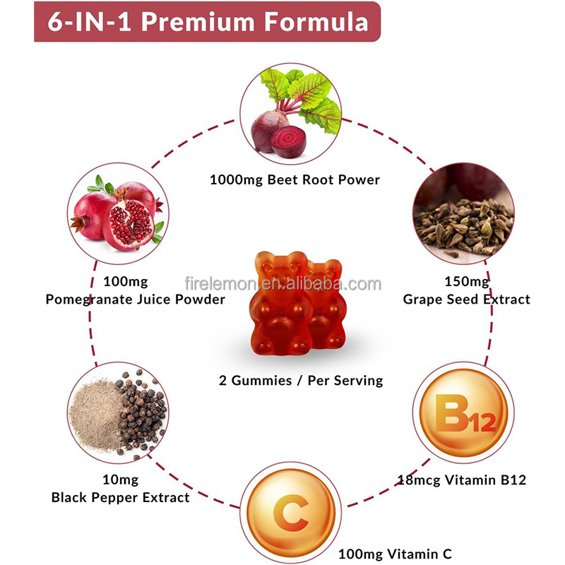 Beetroot Gummies Manufacturer - Organic Sugar-Free Nitric Oxide